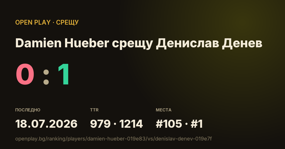 Damien Hueber срещу Денислав Денев в OPEN PLAY