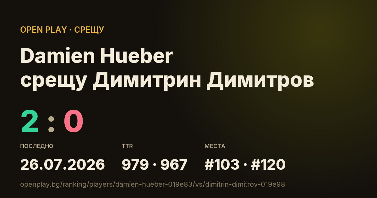 Damien Hueber срещу Димитрин Димитров в OPEN PLAY