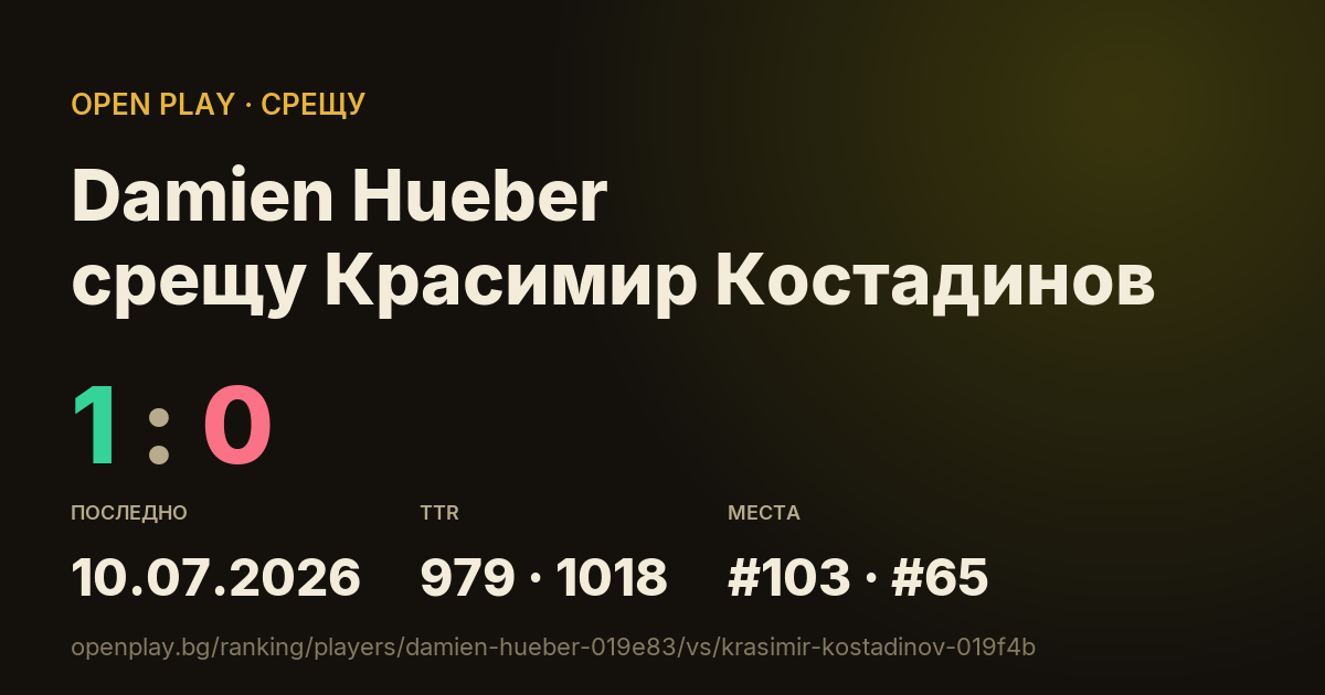Damien Hueber срещу Красимир Костадинов в OPEN PLAY