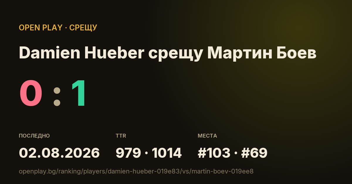 Damien Hueber срещу Мартин Боев в OPEN PLAY