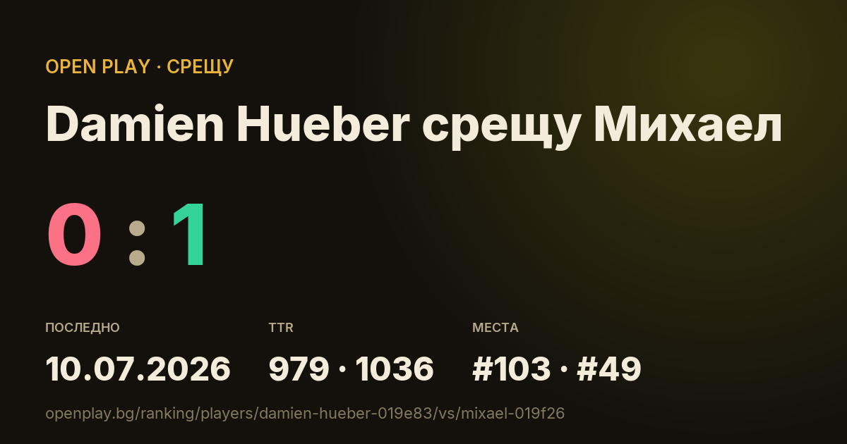 Damien Hueber срещу Михаел в OPEN PLAY
