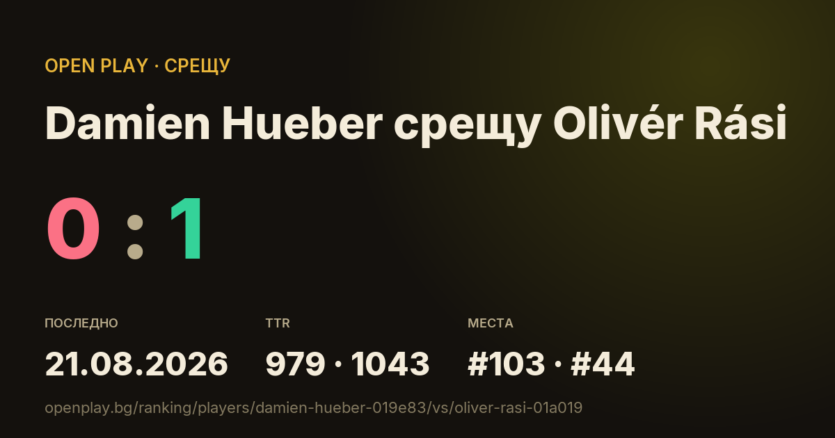 Damien Hueber срещу Olivér Rási в OPEN PLAY