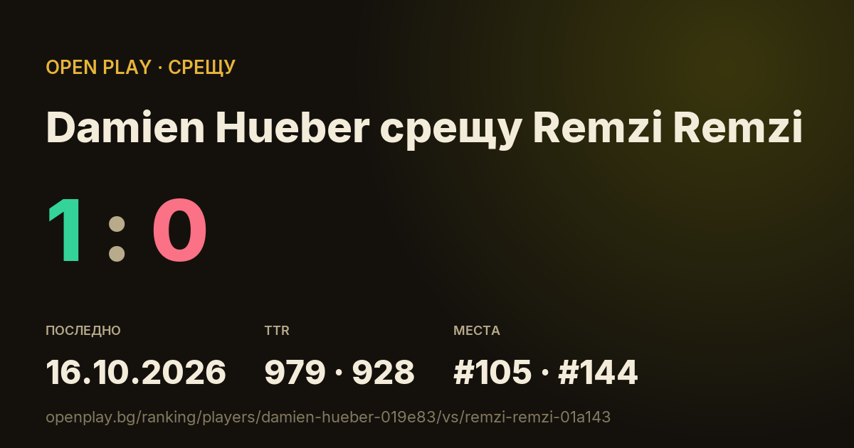 Damien Hueber срещу Remzi Remzi в OPEN PLAY