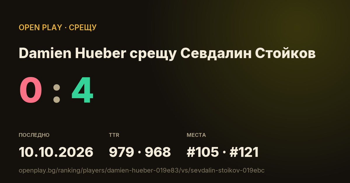 Damien Hueber срещу Севдалин Стойков в OPEN PLAY