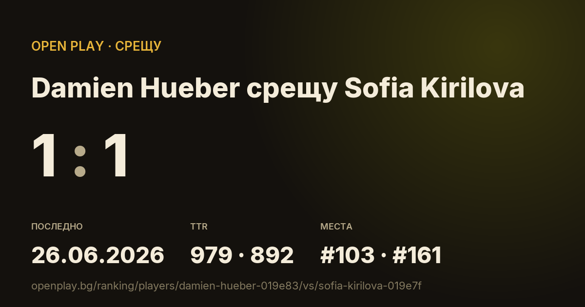 Damien Hueber срещу Sofia Kirilova в OPEN PLAY