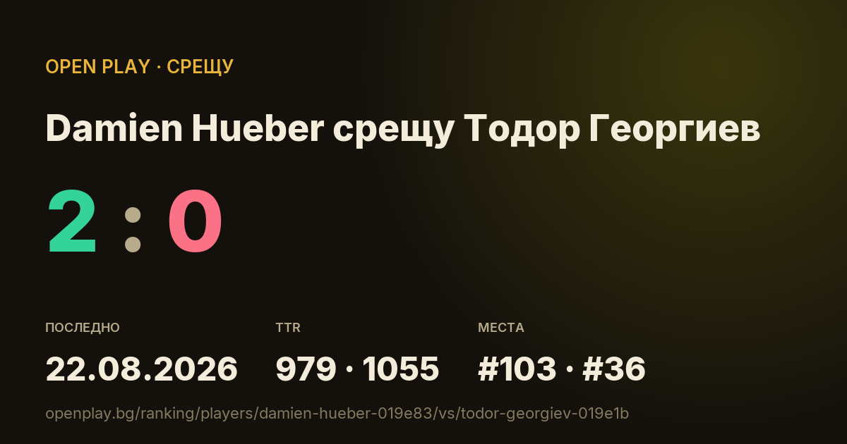 Damien Hueber срещу Тодор Георгиев в OPEN PLAY