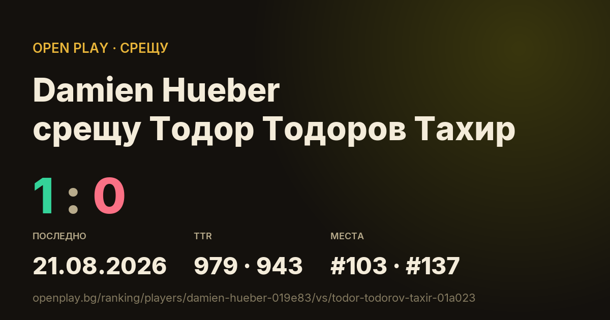 Damien Hueber срещу Тодор Тодоров Тахир в OPEN PLAY