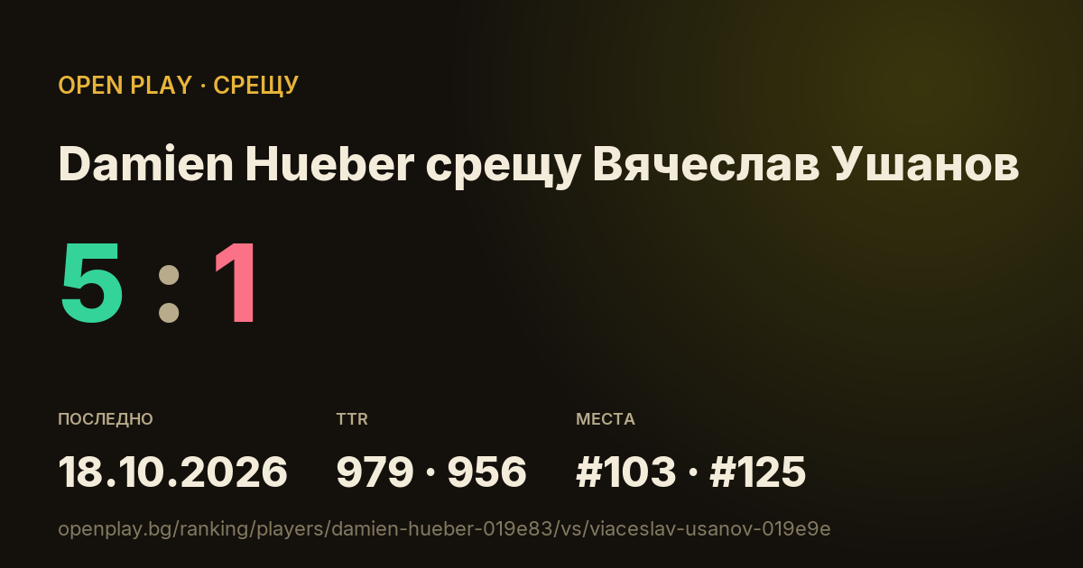 Damien Hueber срещу Вячеслав Ушанов в OPEN PLAY