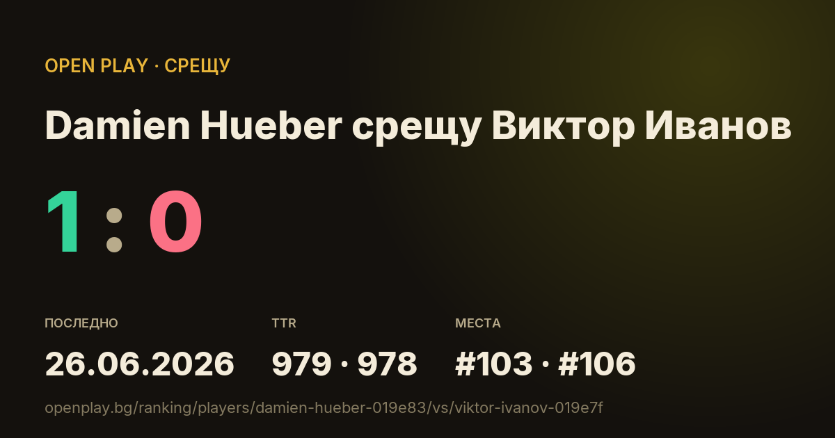 Damien Hueber срещу Виктор Иванов в OPEN PLAY