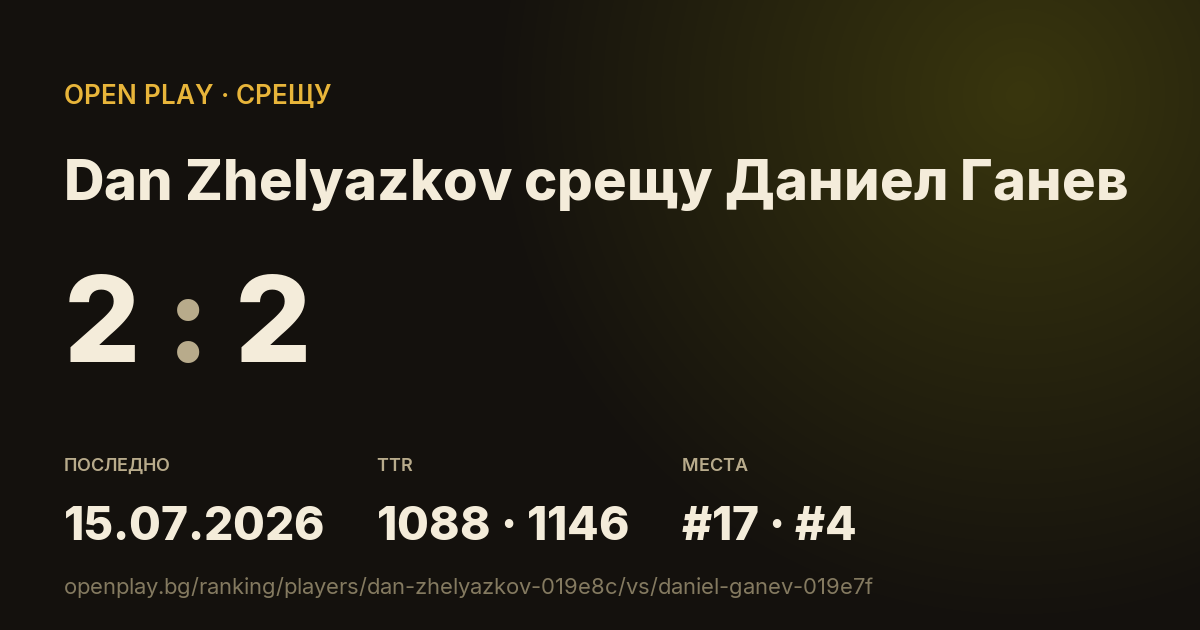 Dan Zhelyazkov срещу Даниел Ганев в OPEN PLAY
