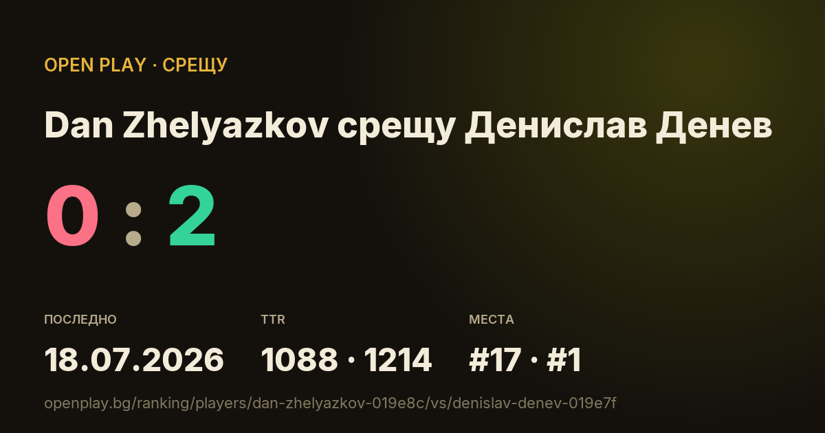 Dan Zhelyazkov срещу Денислав Денев в OPEN PLAY
