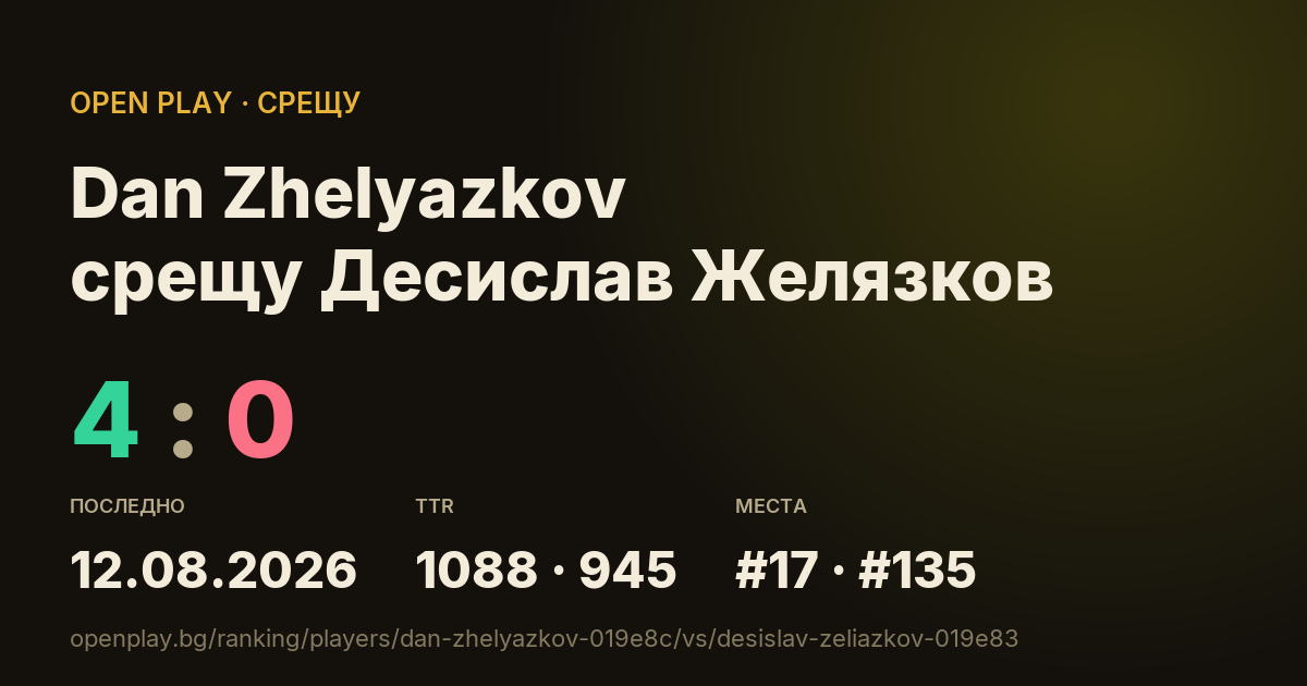 Dan Zhelyazkov срещу Десислав Желязков в OPEN PLAY