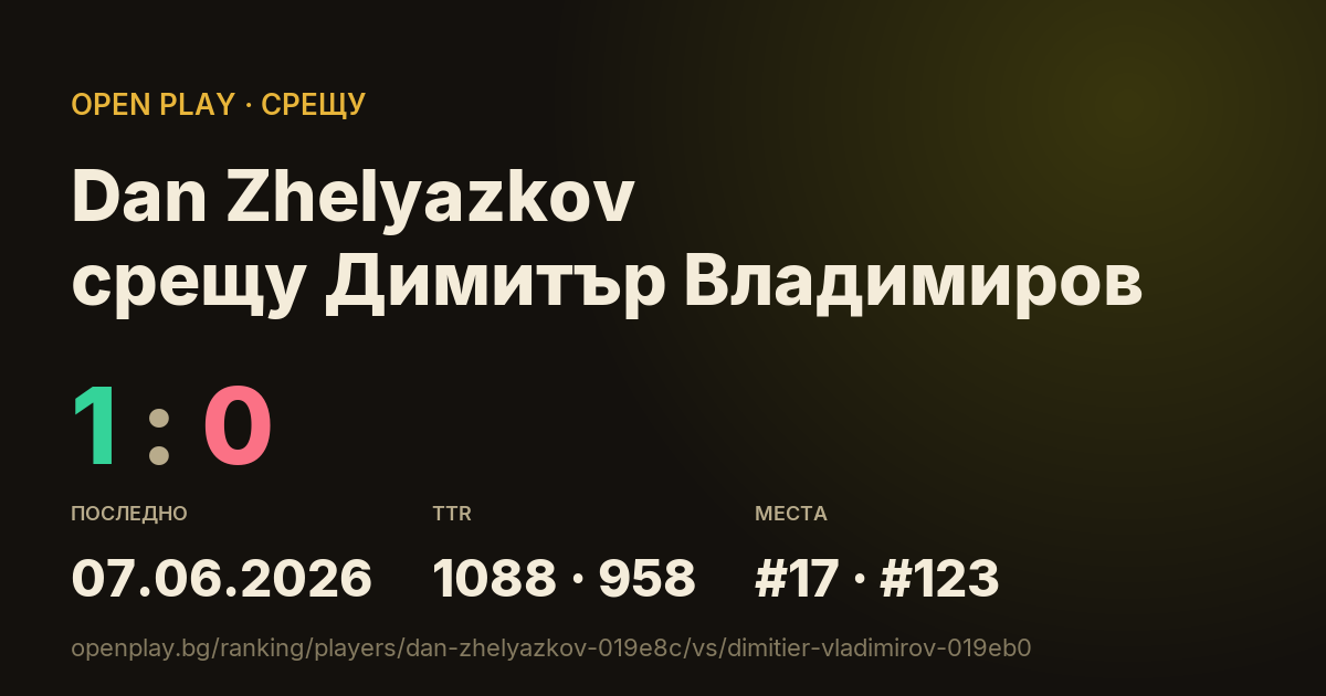Dan Zhelyazkov срещу Димитър Владимиров в OPEN PLAY