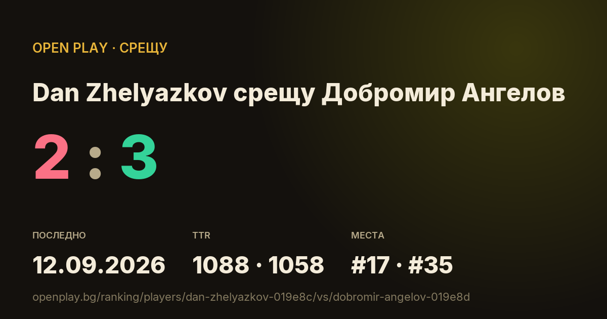 Dan Zhelyazkov срещу Добромир Ангелов в OPEN PLAY