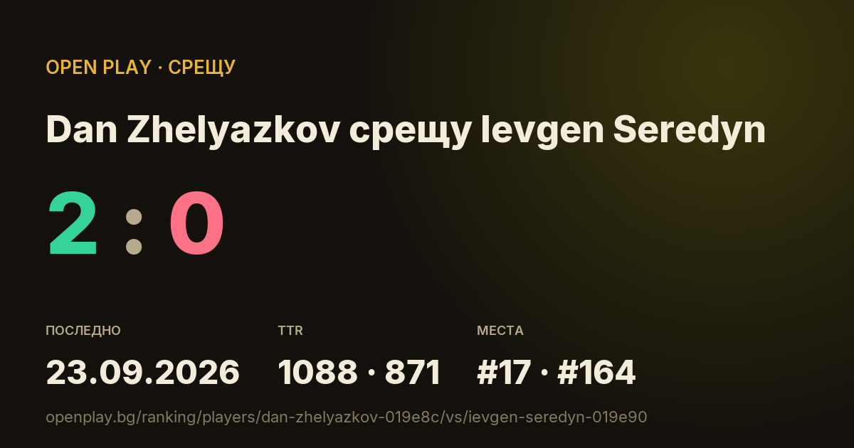 Dan Zhelyazkov срещу Ievgen Seredyn в OPEN PLAY