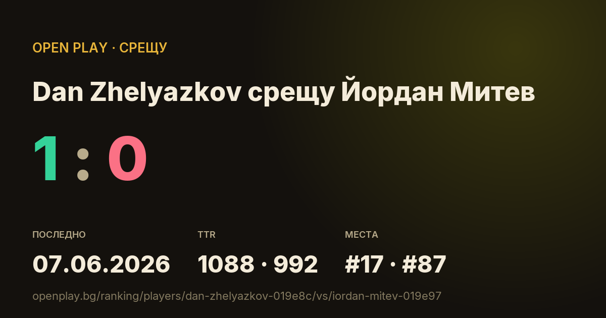 Dan Zhelyazkov срещу Йордан Митев в OPEN PLAY