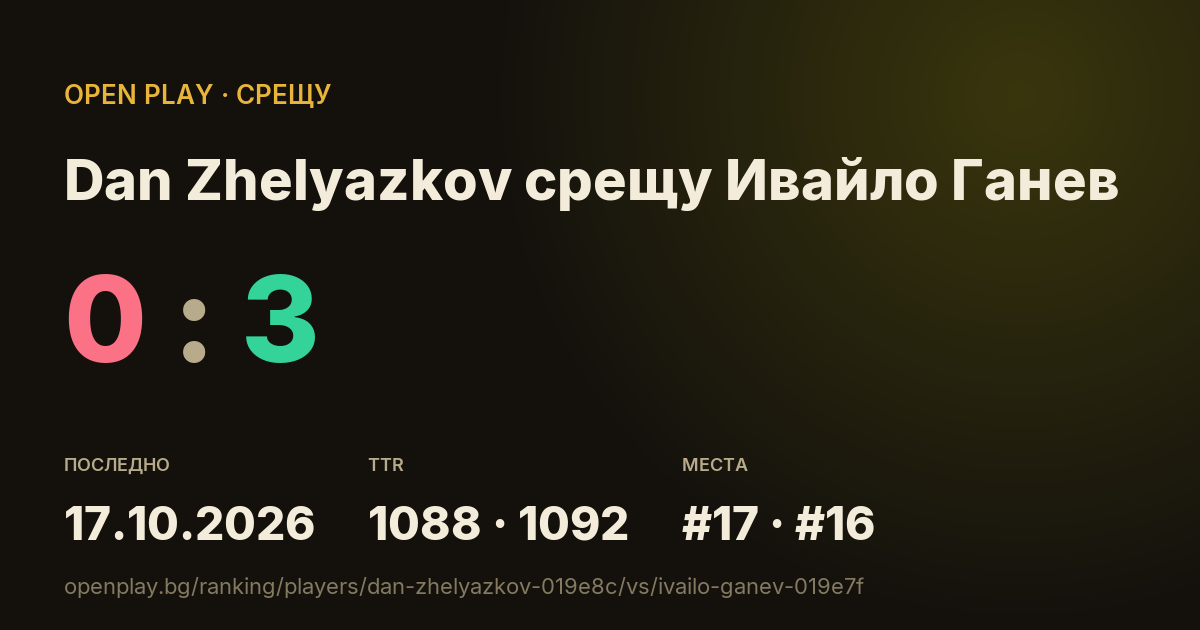 Dan Zhelyazkov срещу Ивайло Ганев в OPEN PLAY