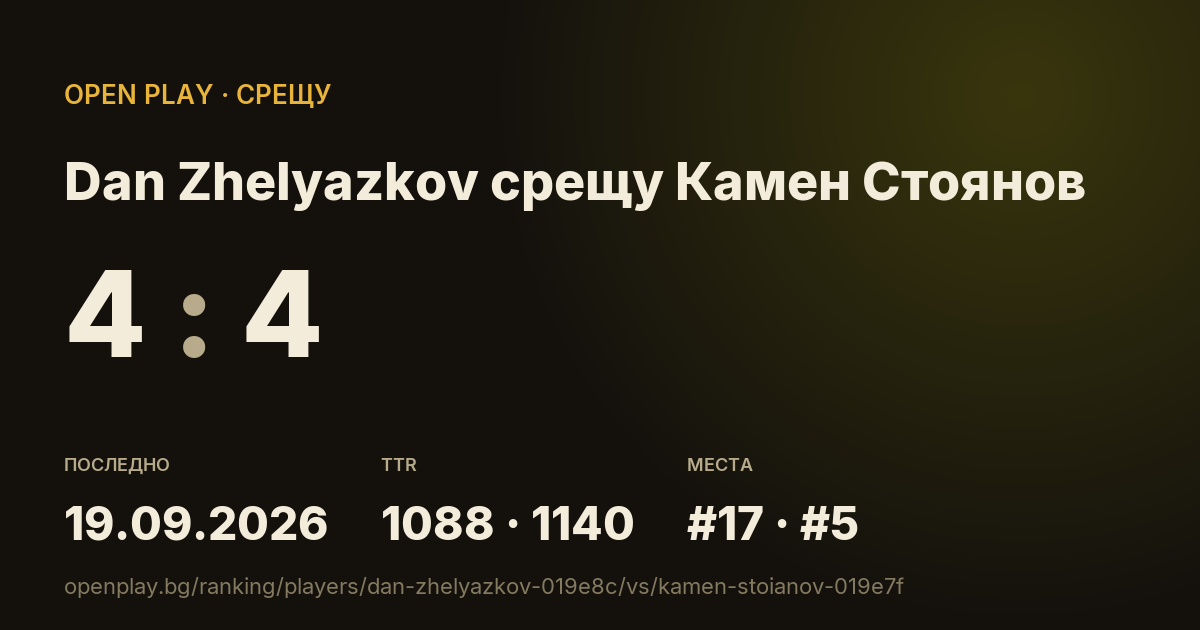Dan Zhelyazkov срещу Камен Стоянов в OPEN PLAY