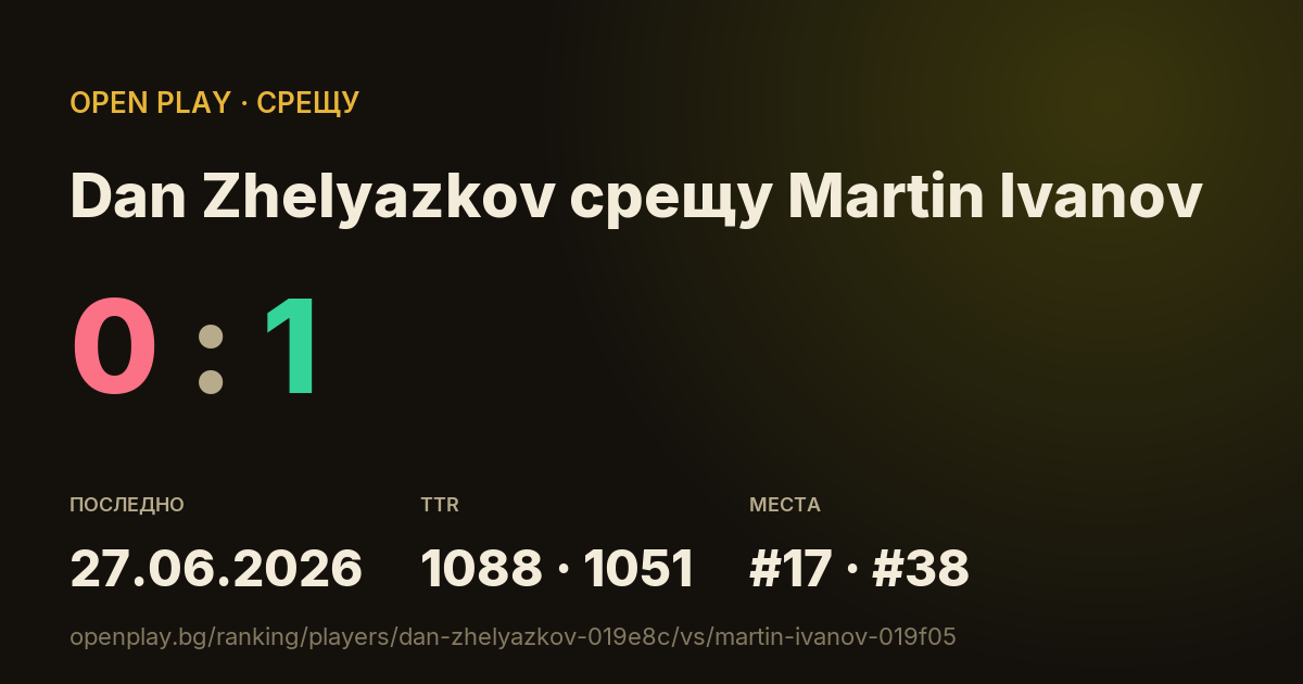 Dan Zhelyazkov срещу Martin Ivanov в OPEN PLAY