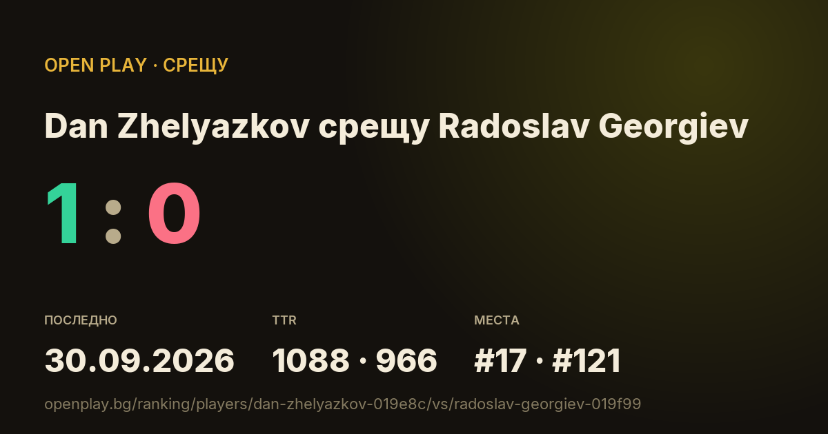 Dan Zhelyazkov срещу Radoslav Georgiev в OPEN PLAY