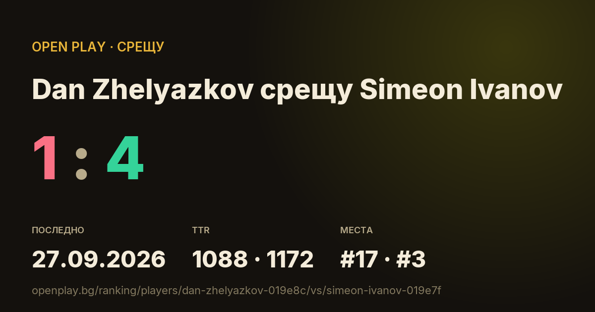 Dan Zhelyazkov срещу Simeon Ivanov в OPEN PLAY