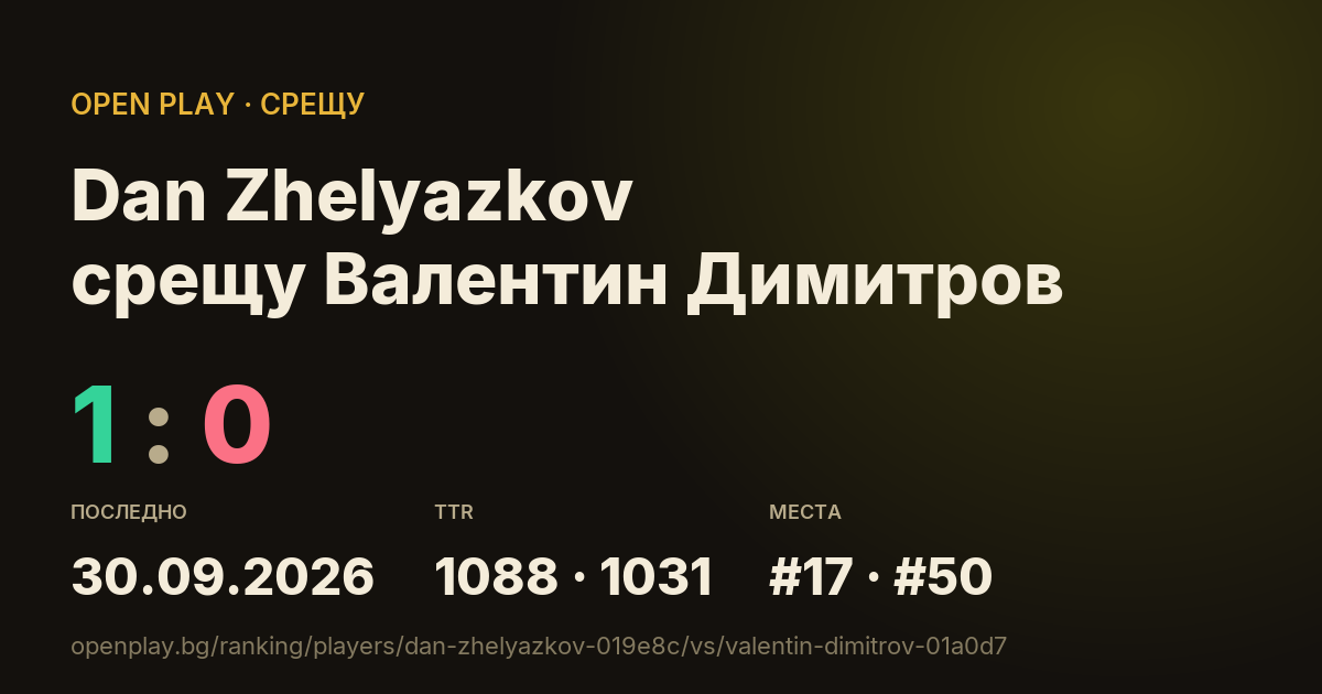 Dan Zhelyazkov срещу Валентин Димитров в OPEN PLAY