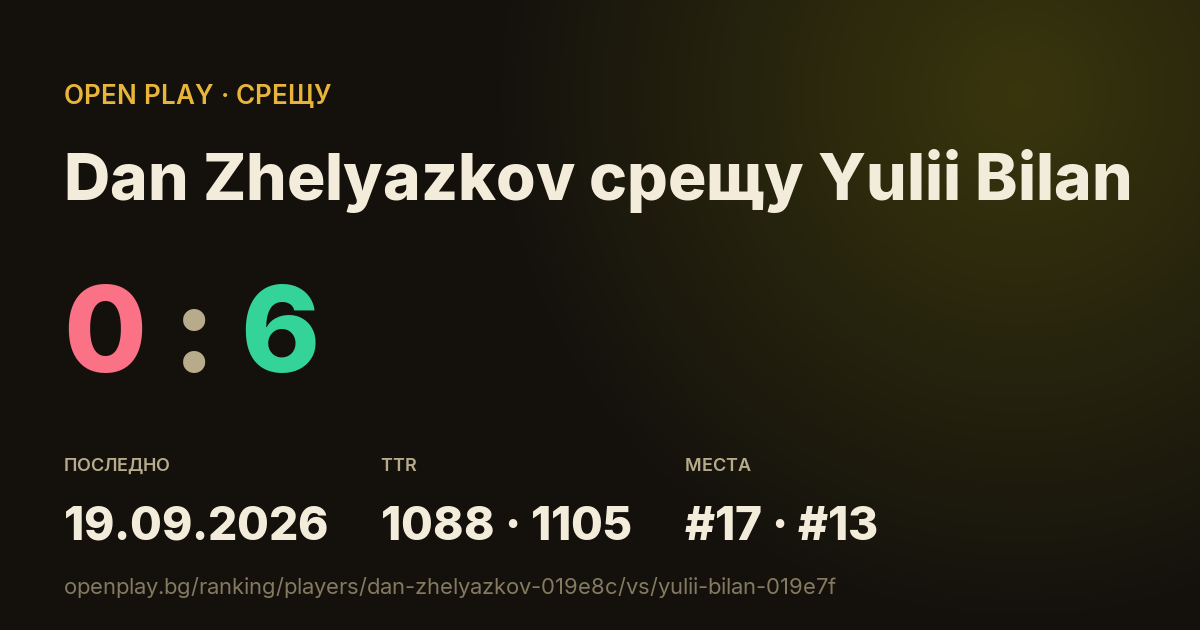 Dan Zhelyazkov срещу Yulii Bilan в OPEN PLAY