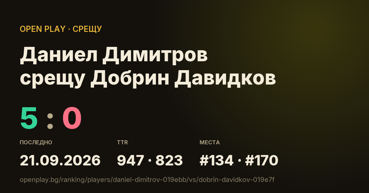 Даниел Димитров срещу Добрин Давидков в OPEN PLAY