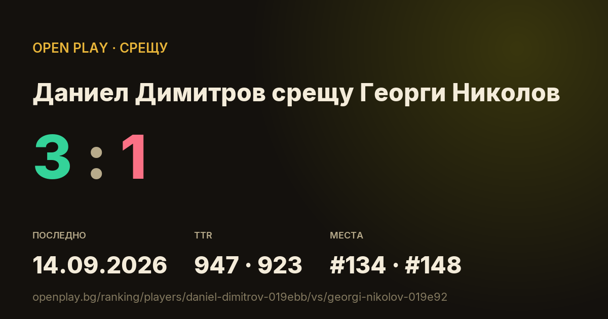 Даниел Димитров срещу Георги Николов в OPEN PLAY