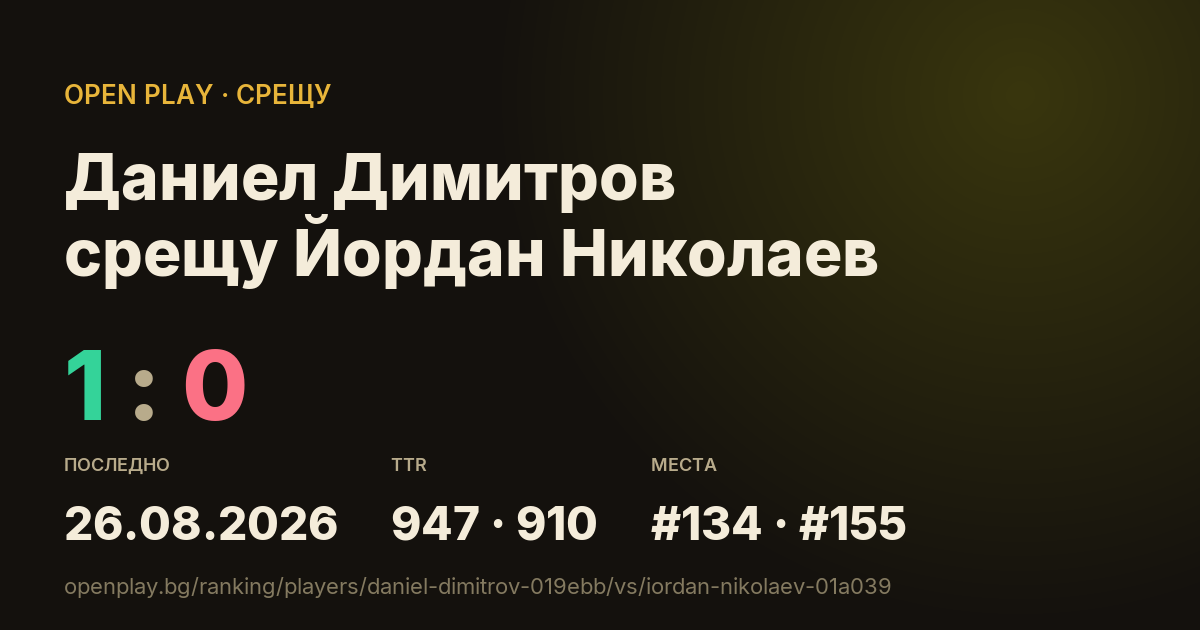 Даниел Димитров срещу Йордан Николаев в OPEN PLAY