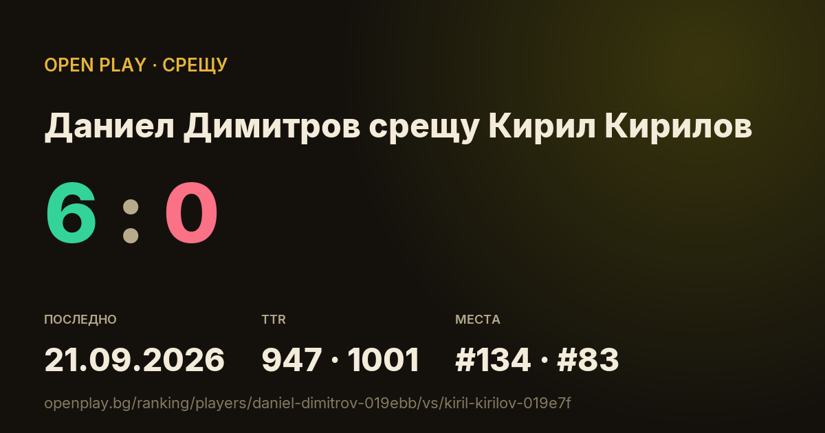Даниел Димитров срещу Кирил Кирилов в OPEN PLAY