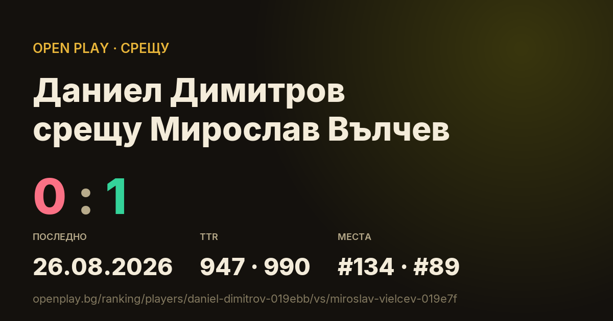 Даниел Димитров срещу Мирослав Вълчев в OPEN PLAY