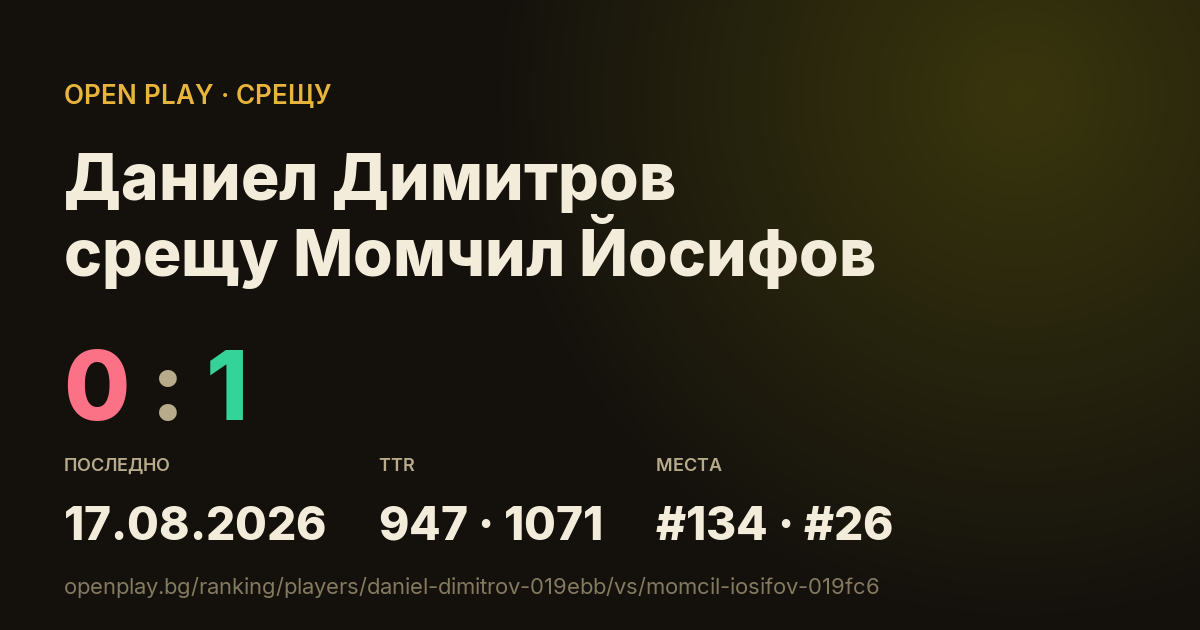 Даниел Димитров срещу Момчил Йосифов в OPEN PLAY