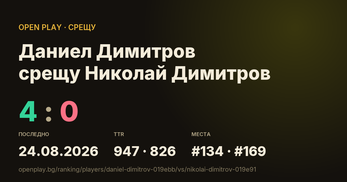Даниел Димитров срещу Николай Димитров в OPEN PLAY