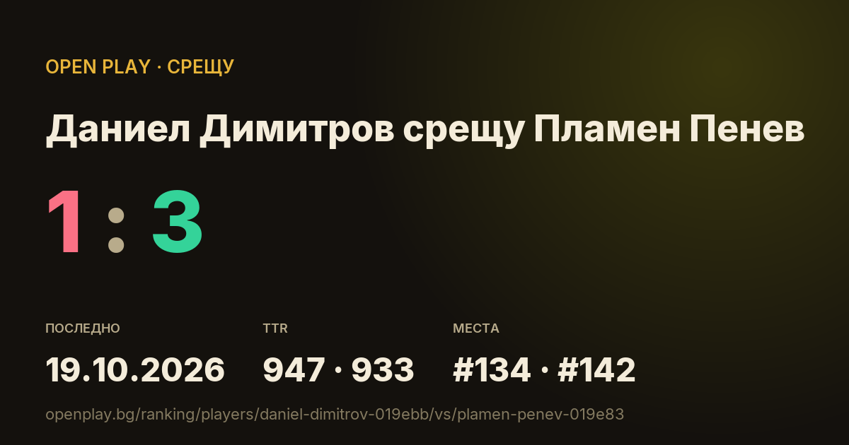 Даниел Димитров срещу Пламен Пенев в OPEN PLAY