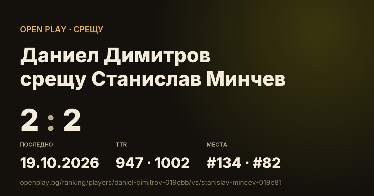 Даниел Димитров срещу Станислав Минчев в OPEN PLAY