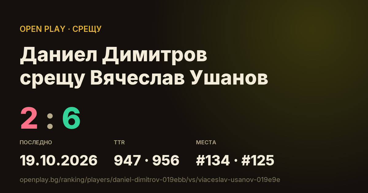 Даниел Димитров срещу Вячеслав Ушанов в OPEN PLAY