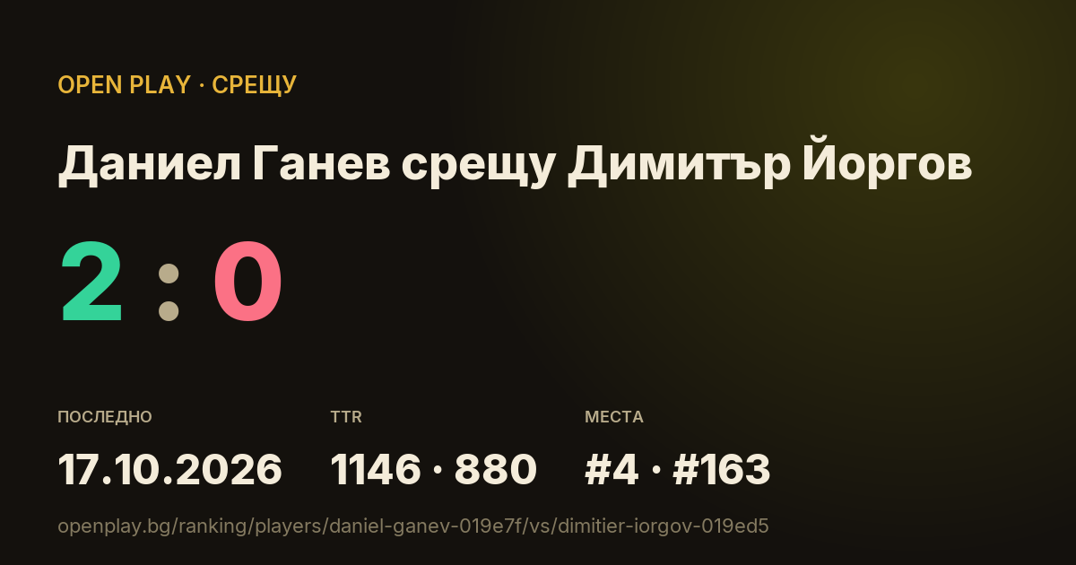 Даниел Ганев срещу Димитър Йоргов в OPEN PLAY