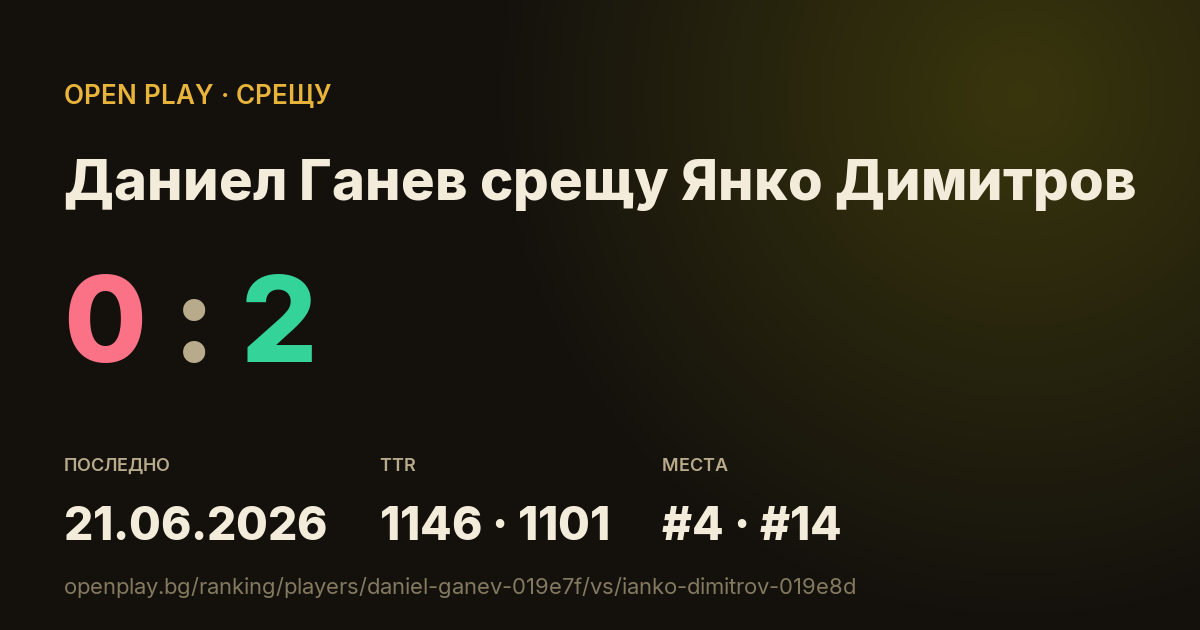 Даниел Ганев срещу Янко Димитров в OPEN PLAY
