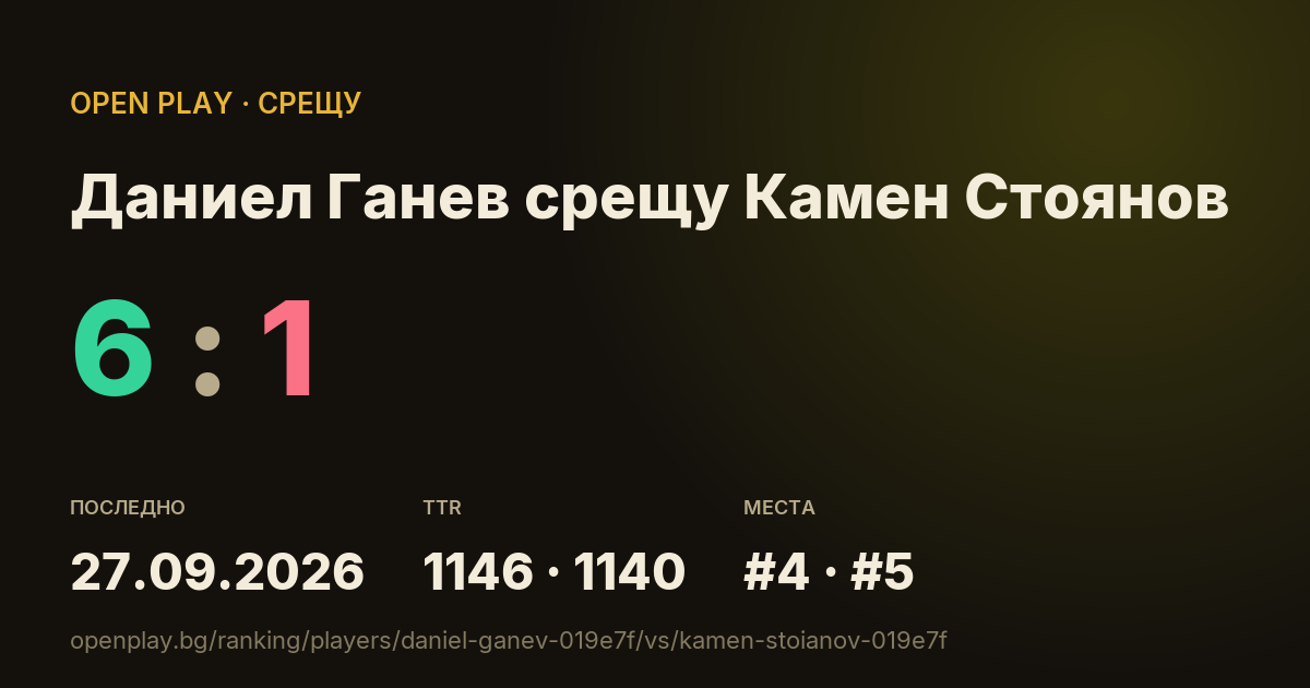 Даниел Ганев срещу Камен Стоянов в OPEN PLAY
