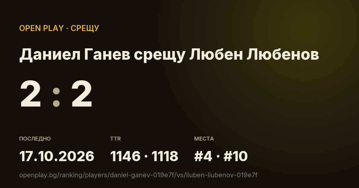 Даниел Ганев срещу Любен Любенов в OPEN PLAY