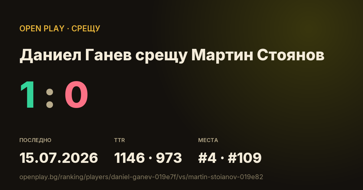 Даниел Ганев срещу Мартин Стоянов в OPEN PLAY
