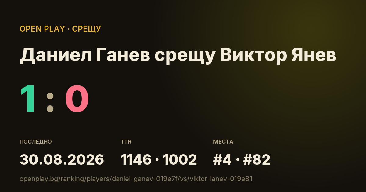 Даниел Ганев срещу Виктор Янев в OPEN PLAY