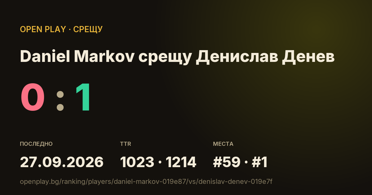 Daniel Markov срещу Денислав Денев в OPEN PLAY