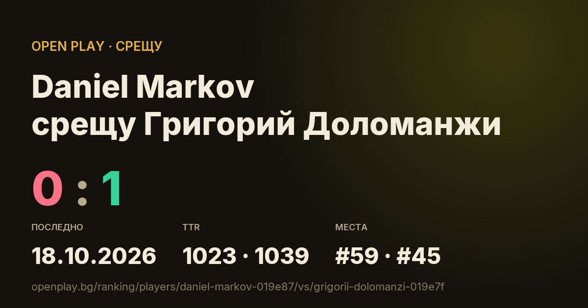 Daniel Markov срещу Григорий Доломанжи в OPEN PLAY