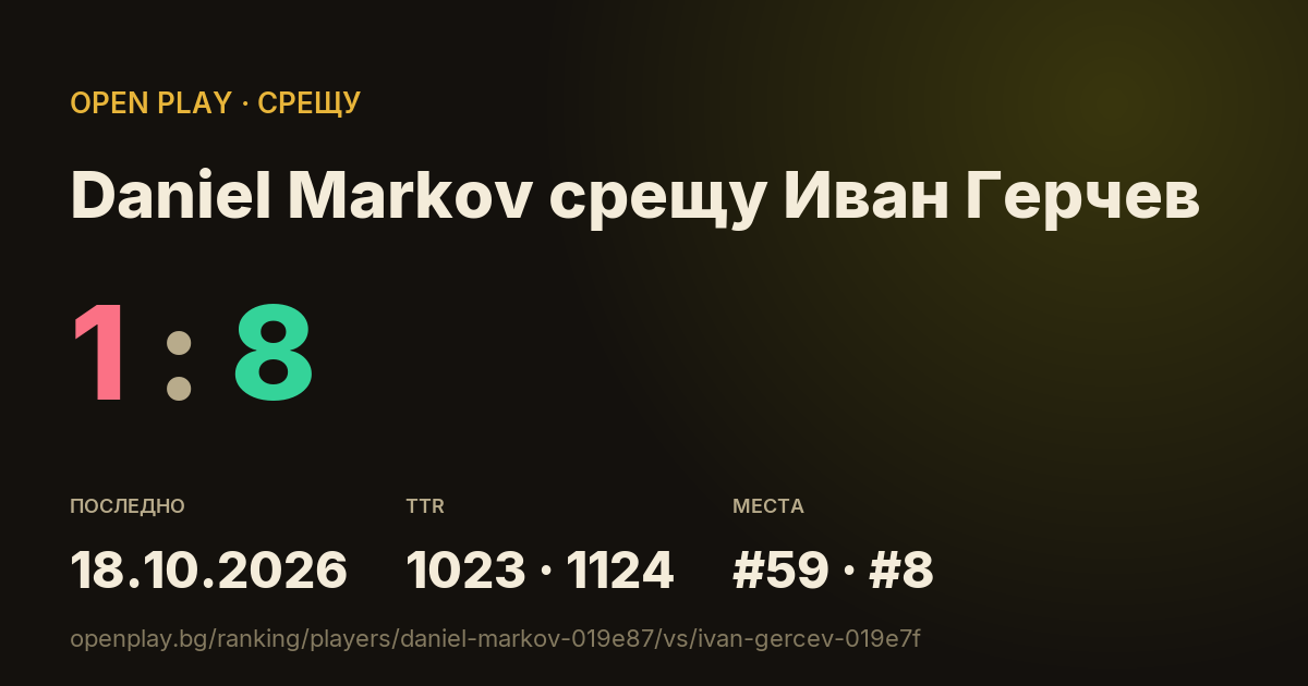 Daniel Markov срещу Иван Герчев в OPEN PLAY