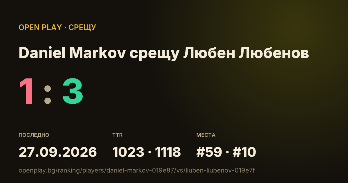 Daniel Markov срещу Любен Любенов в OPEN PLAY