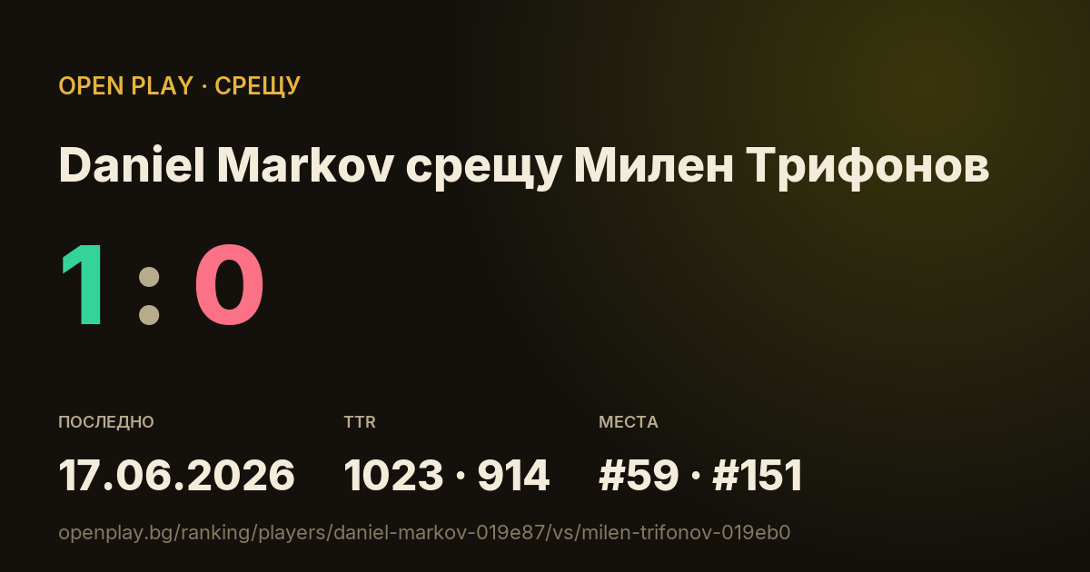 Daniel Markov срещу Милен Трифонов в OPEN PLAY