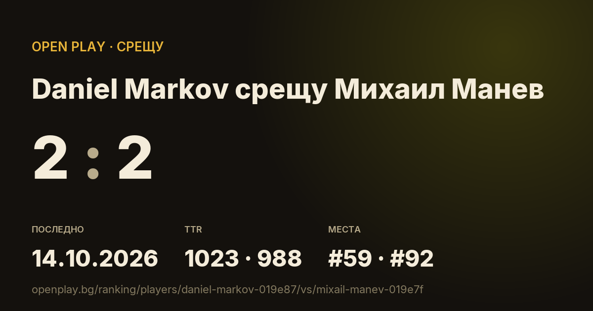 Daniel Markov срещу Михаил Манев в OPEN PLAY