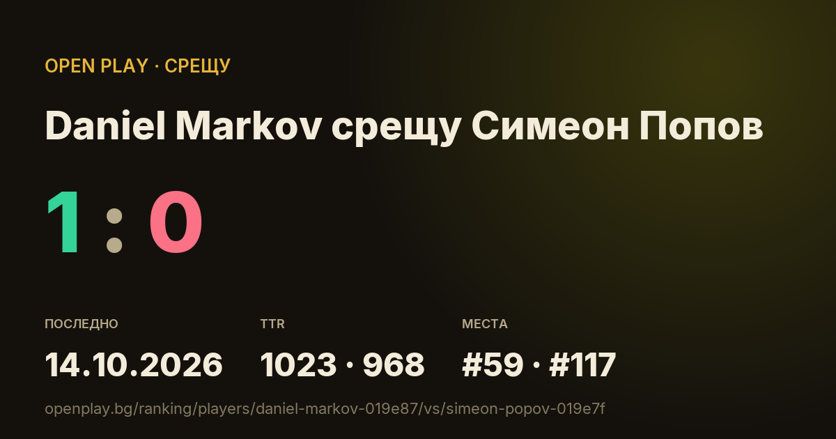 Daniel Markov срещу Симеон Попов в OPEN PLAY